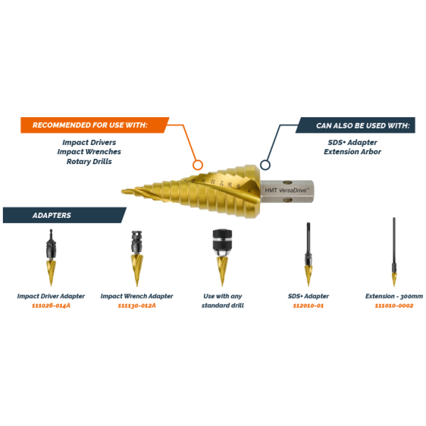 Hmt step store drill