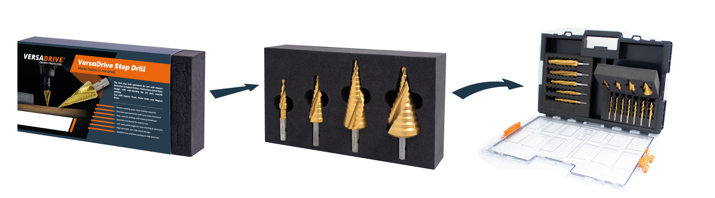 HMT Versadrive Step Drill Set - Image 3