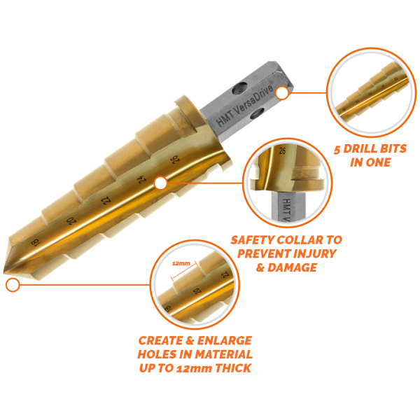 HMT Versadrive ImpactaStep Cutter Kit - Image 4